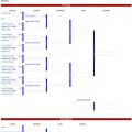 Cuadros y horarios del Torneo Apertura de squash 2021